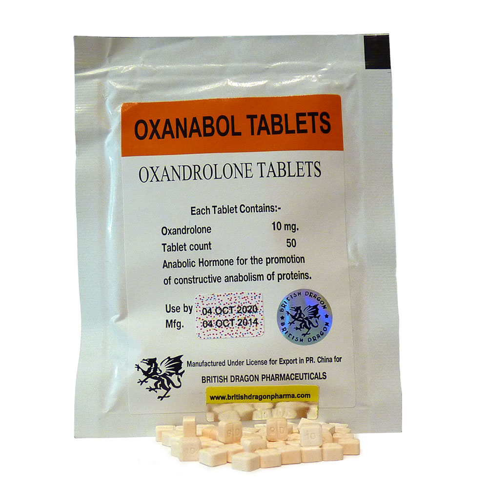 La Testosterone Cypionate 250 mg Aburaihan | ITS-0372 più insolita del mondo